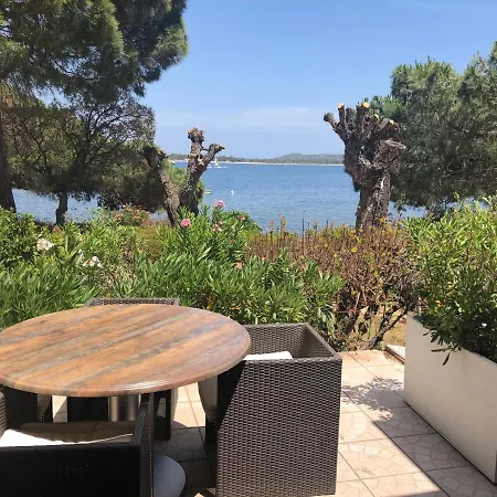 Vakantiehuis Les Pieds Dans L'eau *